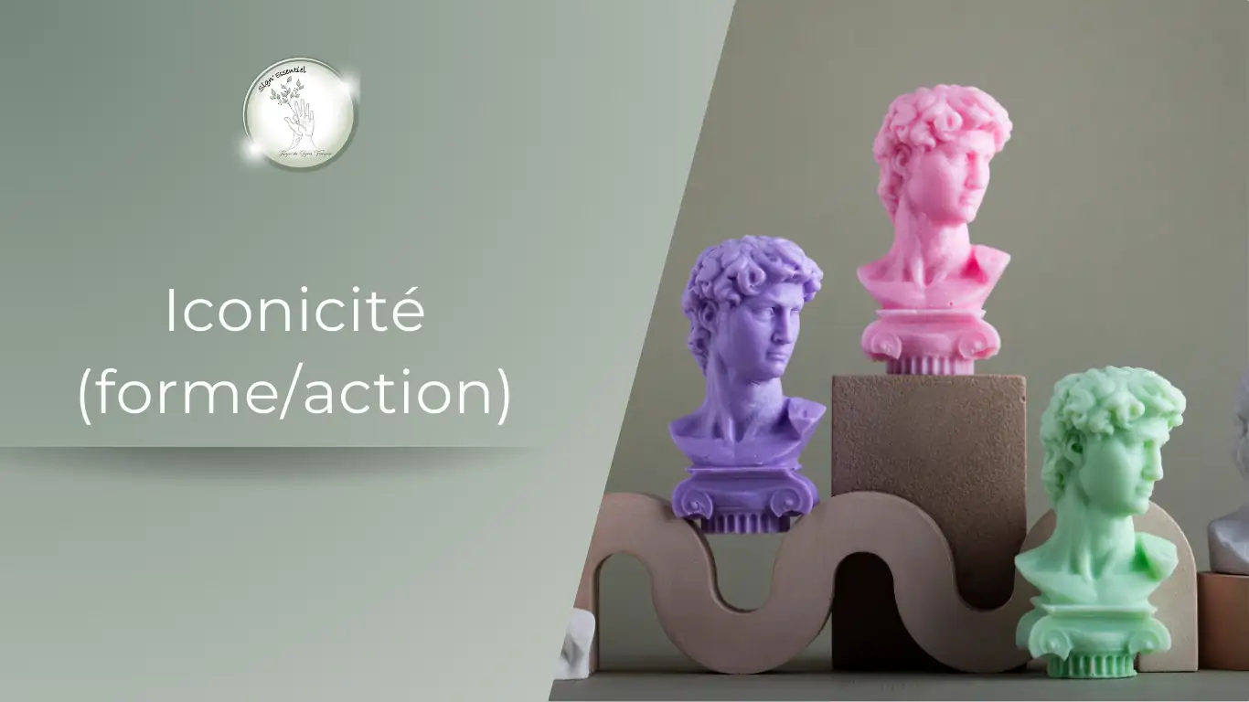 Iconicité (forme/action)